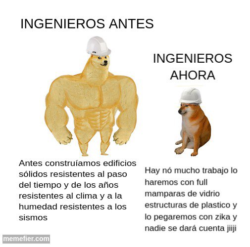 Memefier Meme INGENIEROS ANTES Vs INGENIEROS AHORA